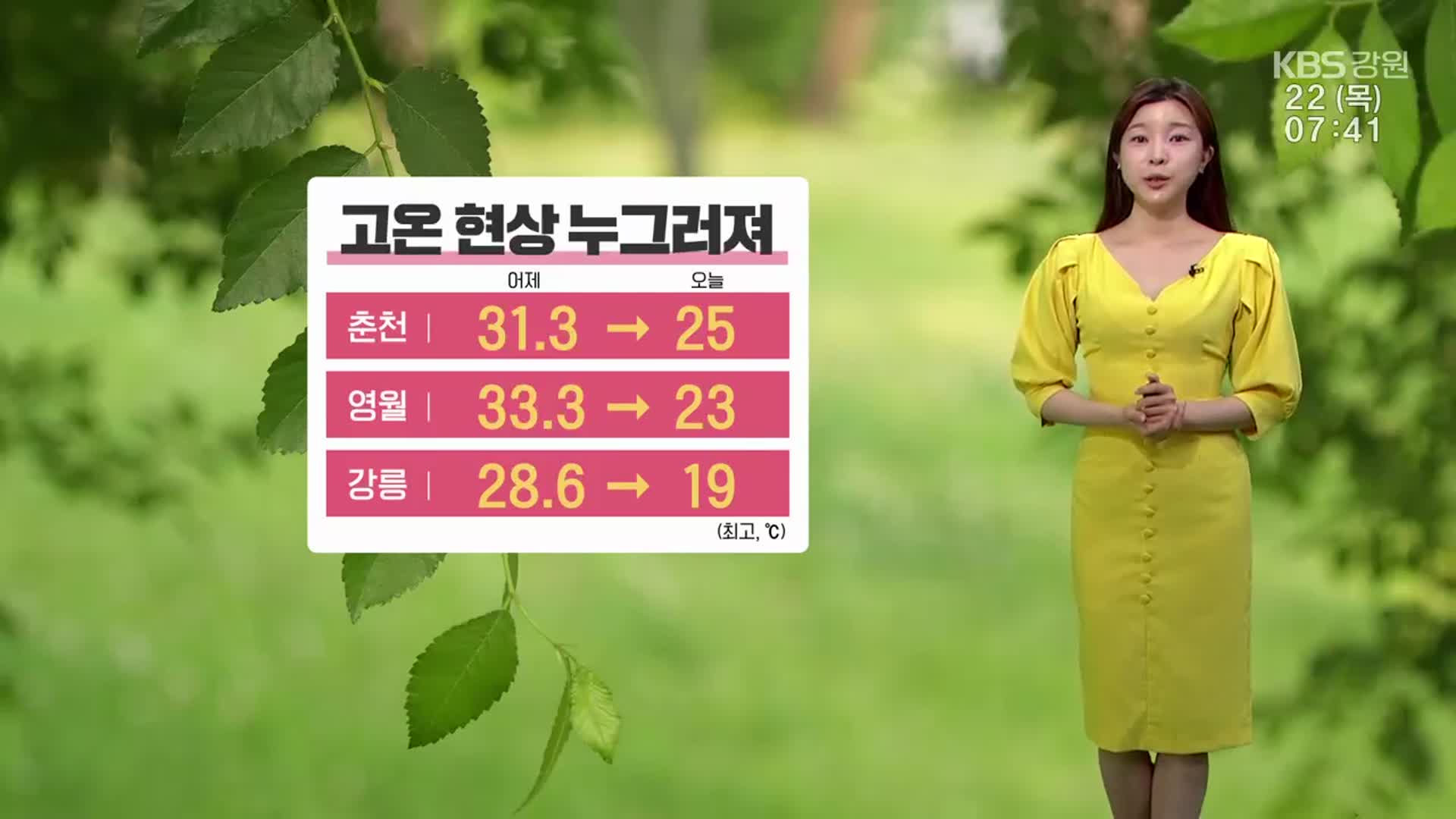 [날씨] 강원 고온 현상 누그러져…오전까지 빗방울