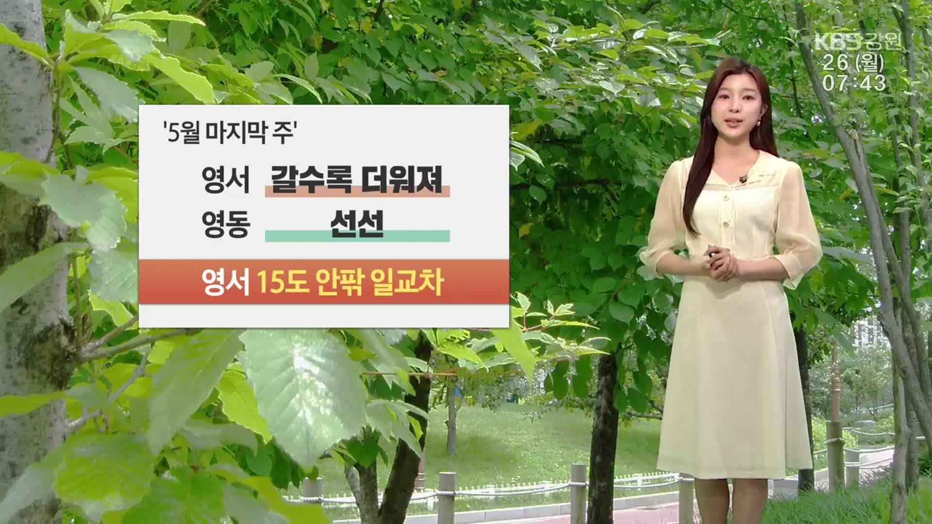 [날씨] 강원 영서 갈수록 더워져…영동 ‘선선’
