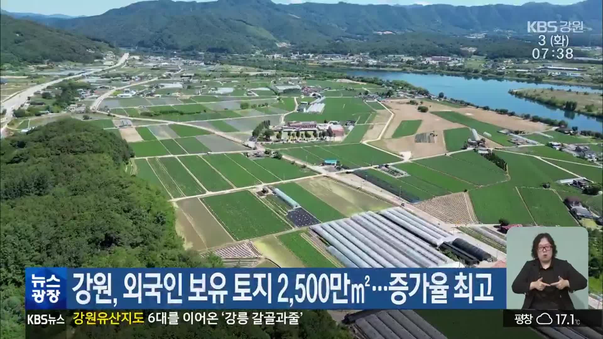 강원, 외국인 보유 토지 2,500만㎡…증가율 최고