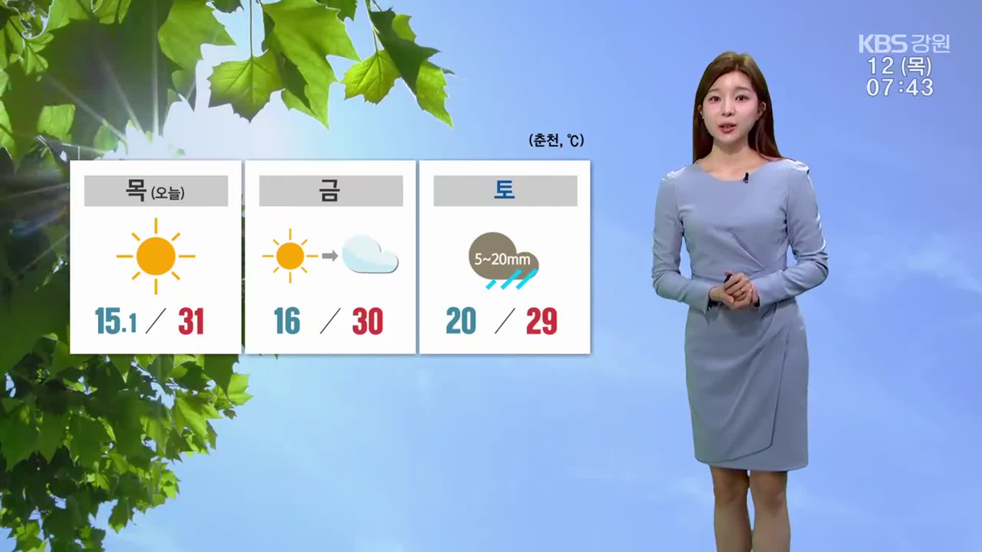 [날씨] 강원 무더위 이어져…한낮 31도