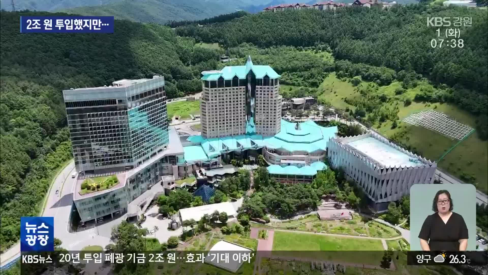 20년 간 폐광기금 2조 원…효과 ‘기대 이하’
