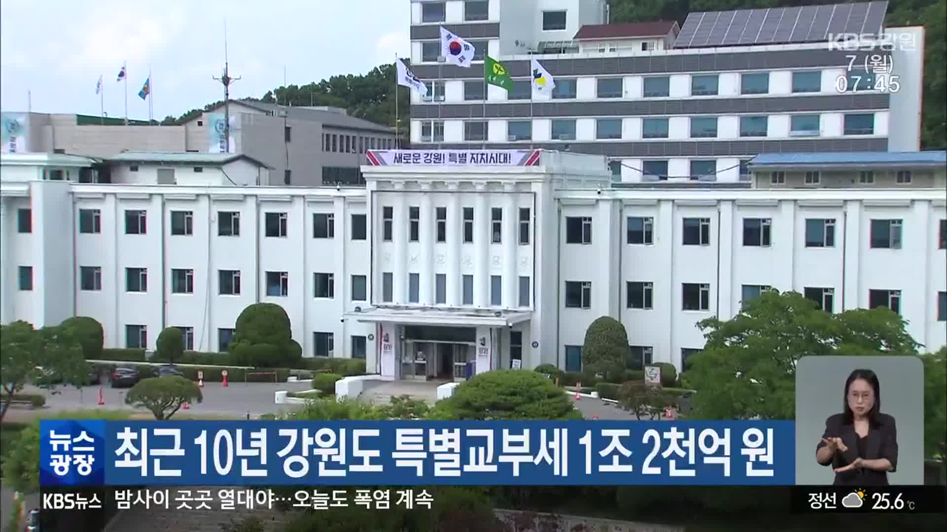 최근 10년 강원도 특별교부세 1조 2천억 원