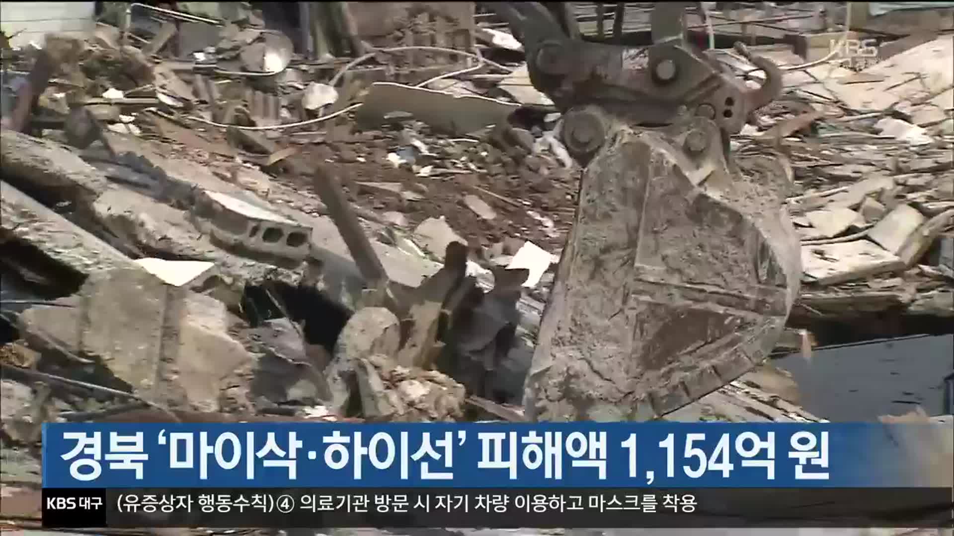 경북 ‘마이삭·하이선’ 피해액 1,154억 원