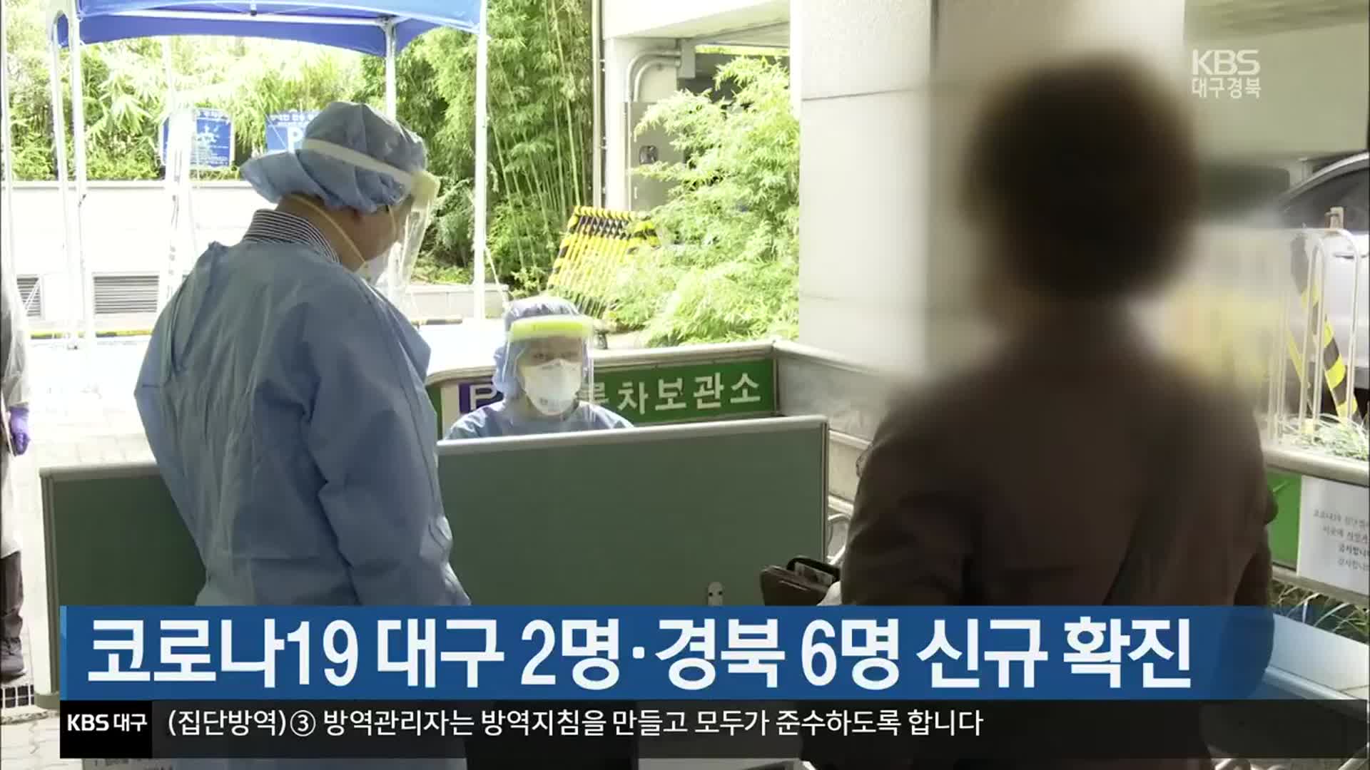 코로나19 대구 2명·경북 6명 신규 확진