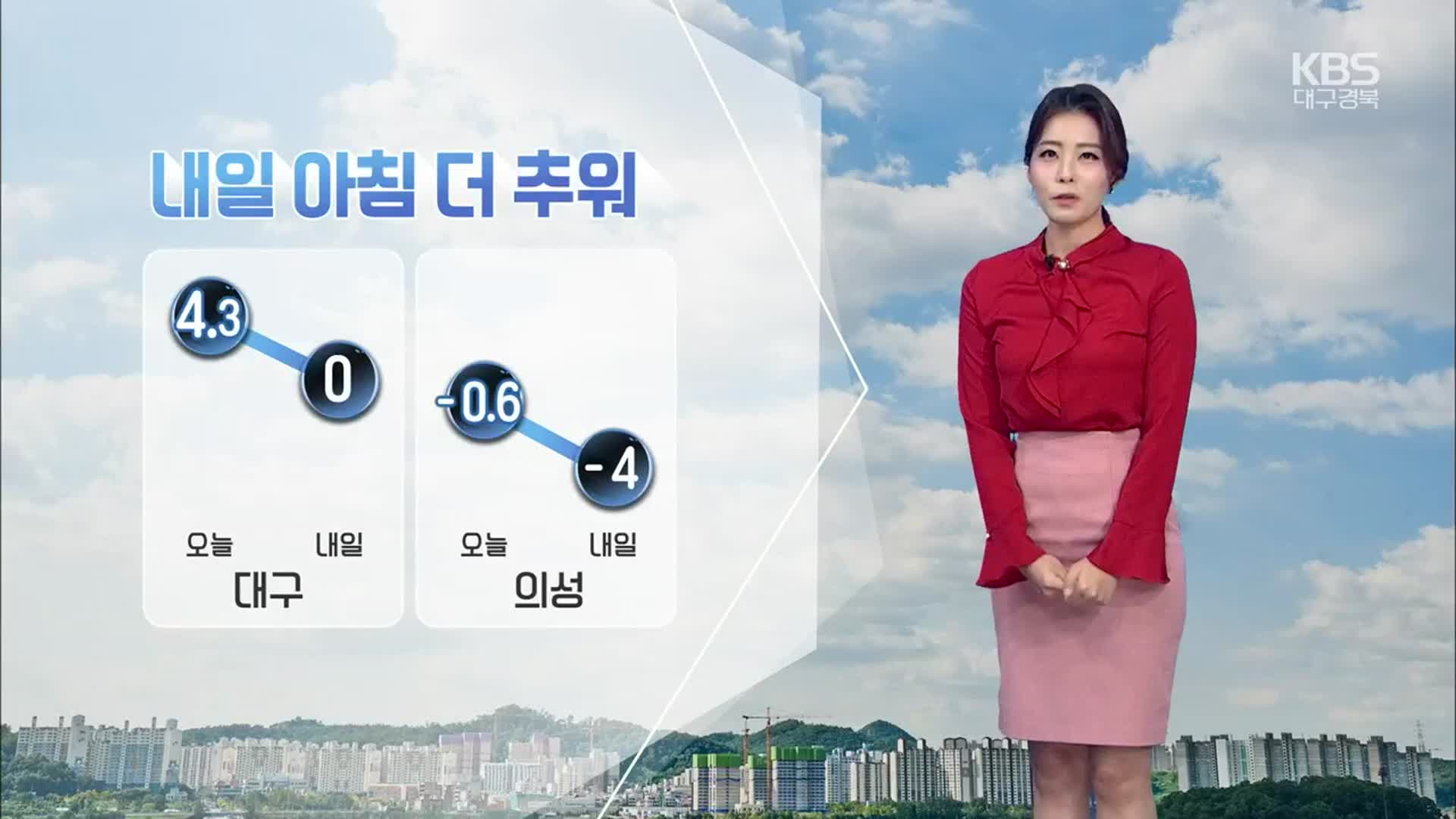 [날씨] 대구·경북, 내일 아침 더 추워…대구 0도, 의성-4도