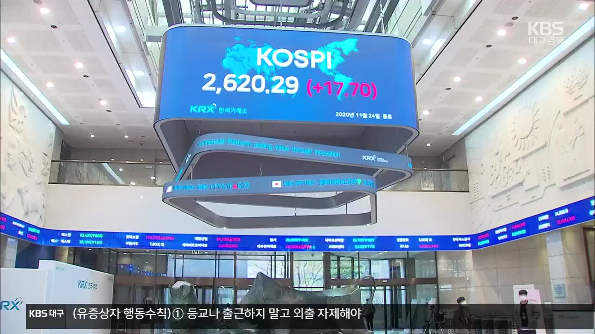 코스피 2,620선 육박…역대 최고치 하루 만에 또 경신
