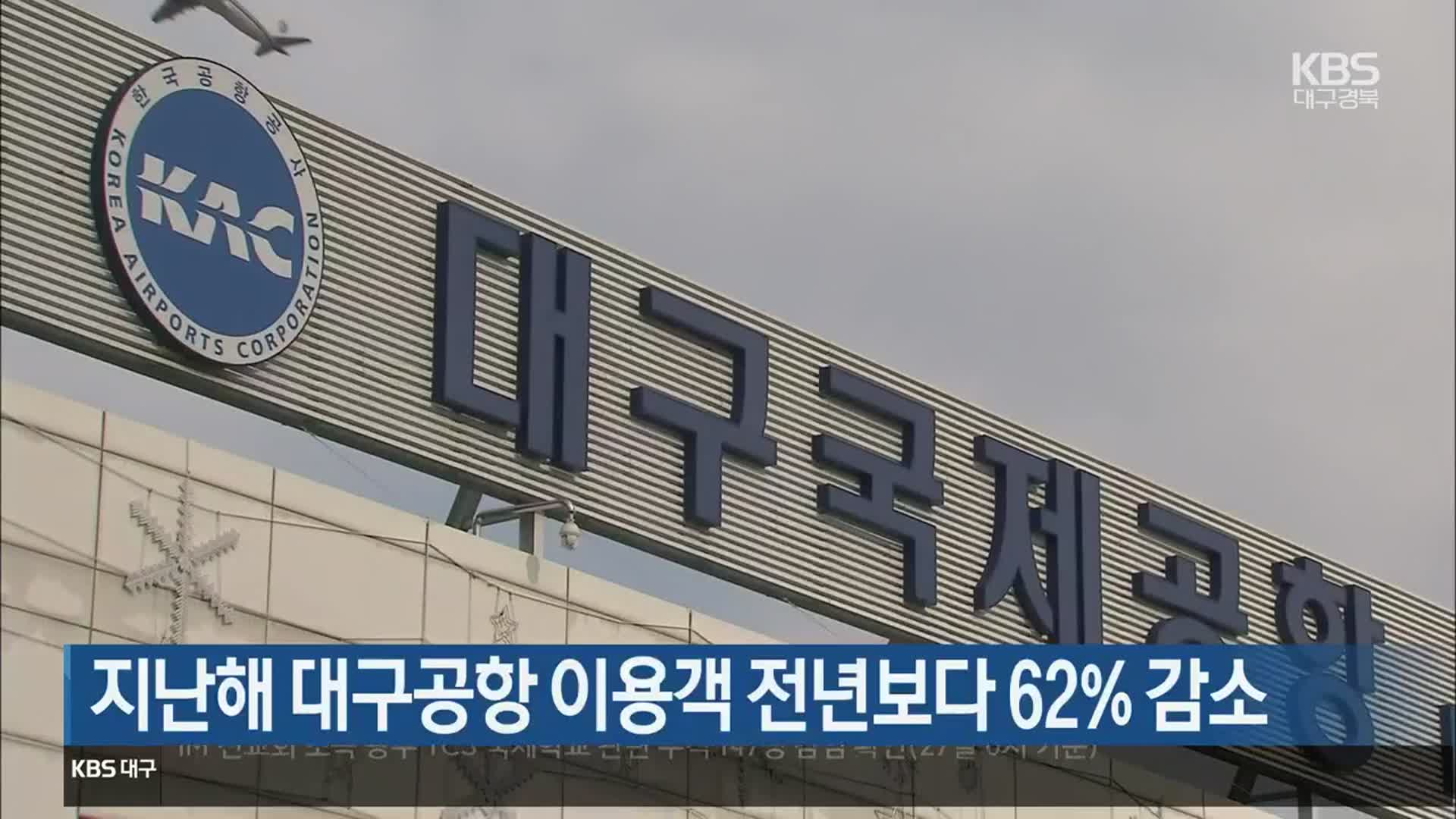 지난해 대구공항 이용객 전년보다 62% 감소