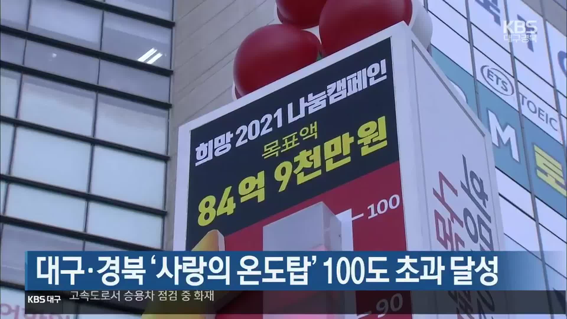 대구·경북 ‘사랑의 온도탑’ 100도 초과 달성