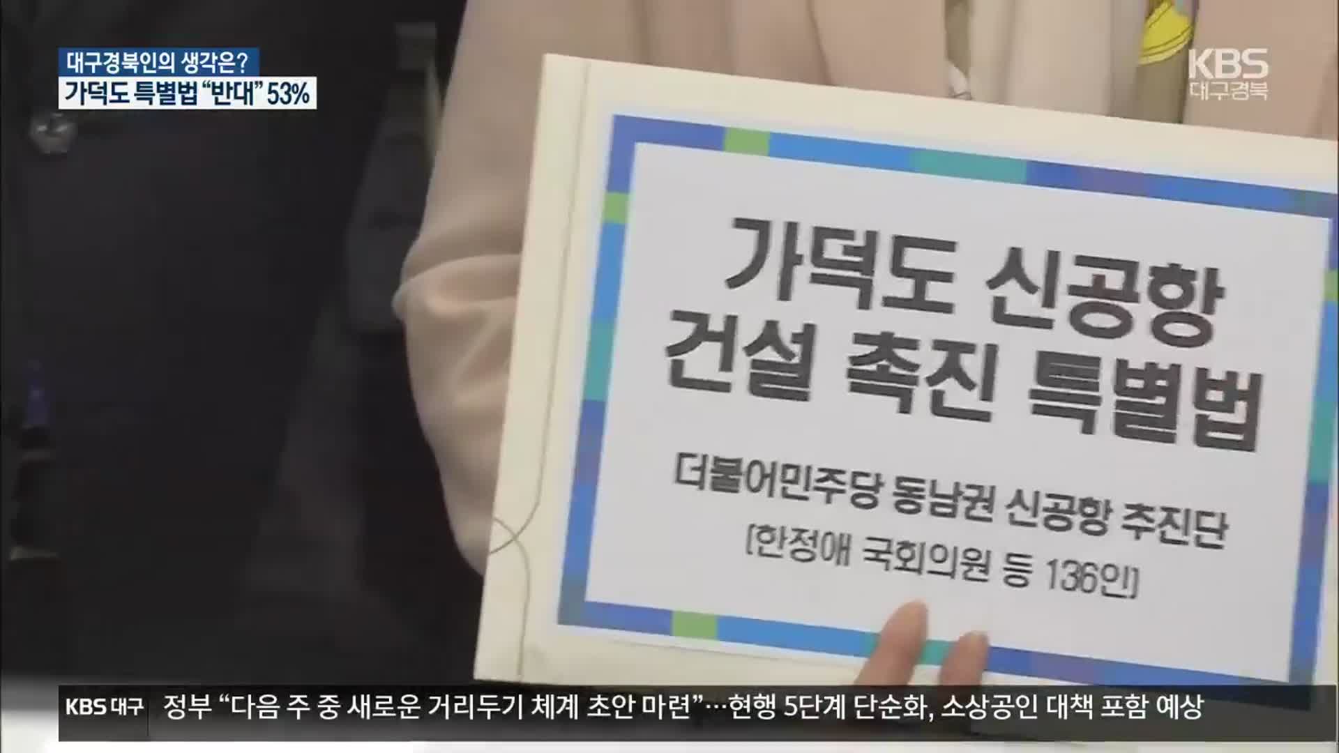 대구·경북 시도민 53% ‘가덕도 특별법’ 반대