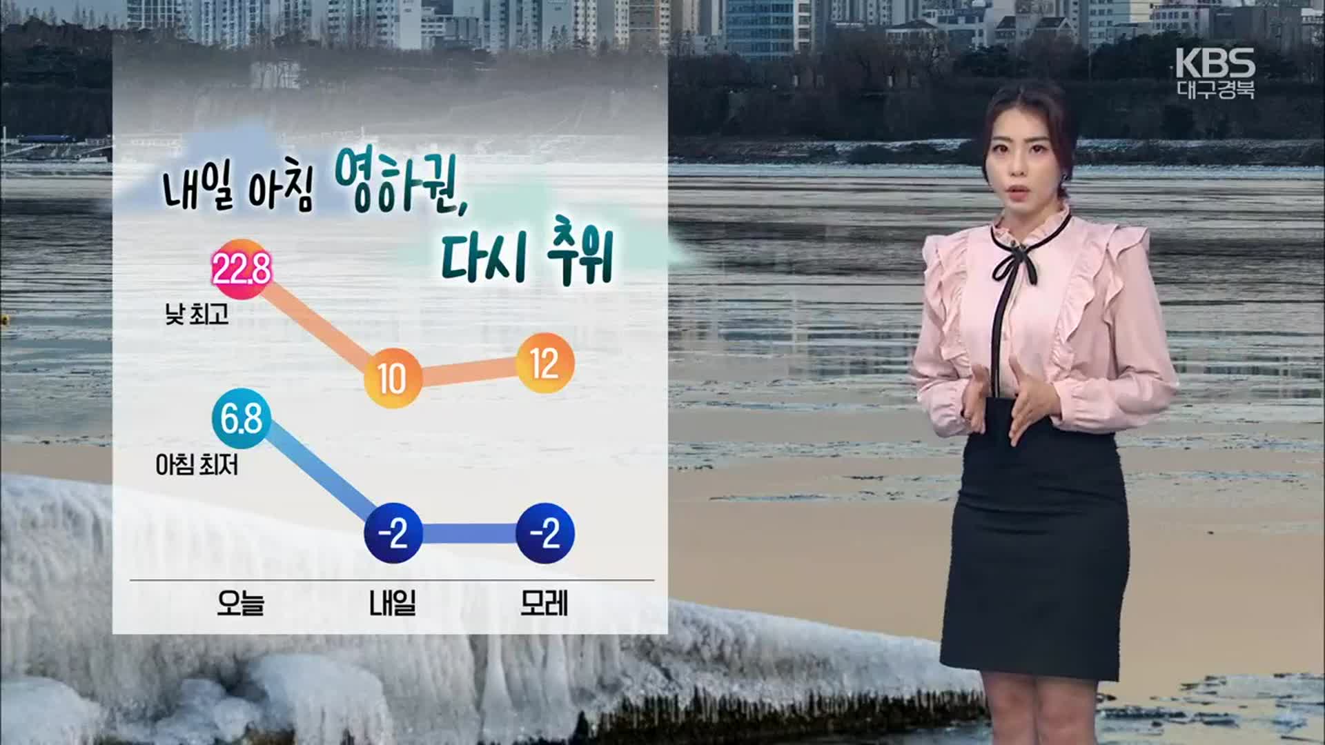 [날씨] 대구·경북 내일 아침 영하권…문경·봉화 등 ‘한파특보’