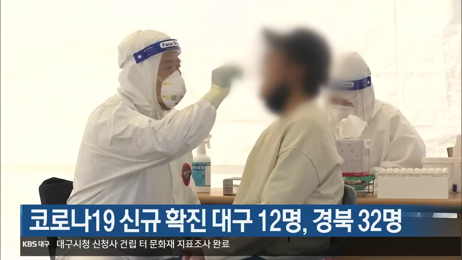 코로나19 신규 확진 대구 12명, 경북 32명