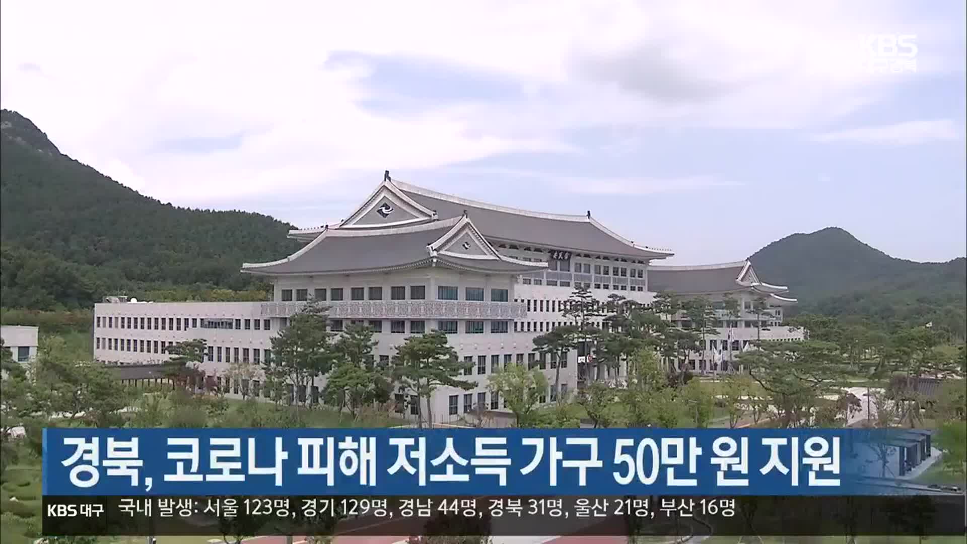 경북, 코로나19 피해 저소득 가구 50만 원 지원