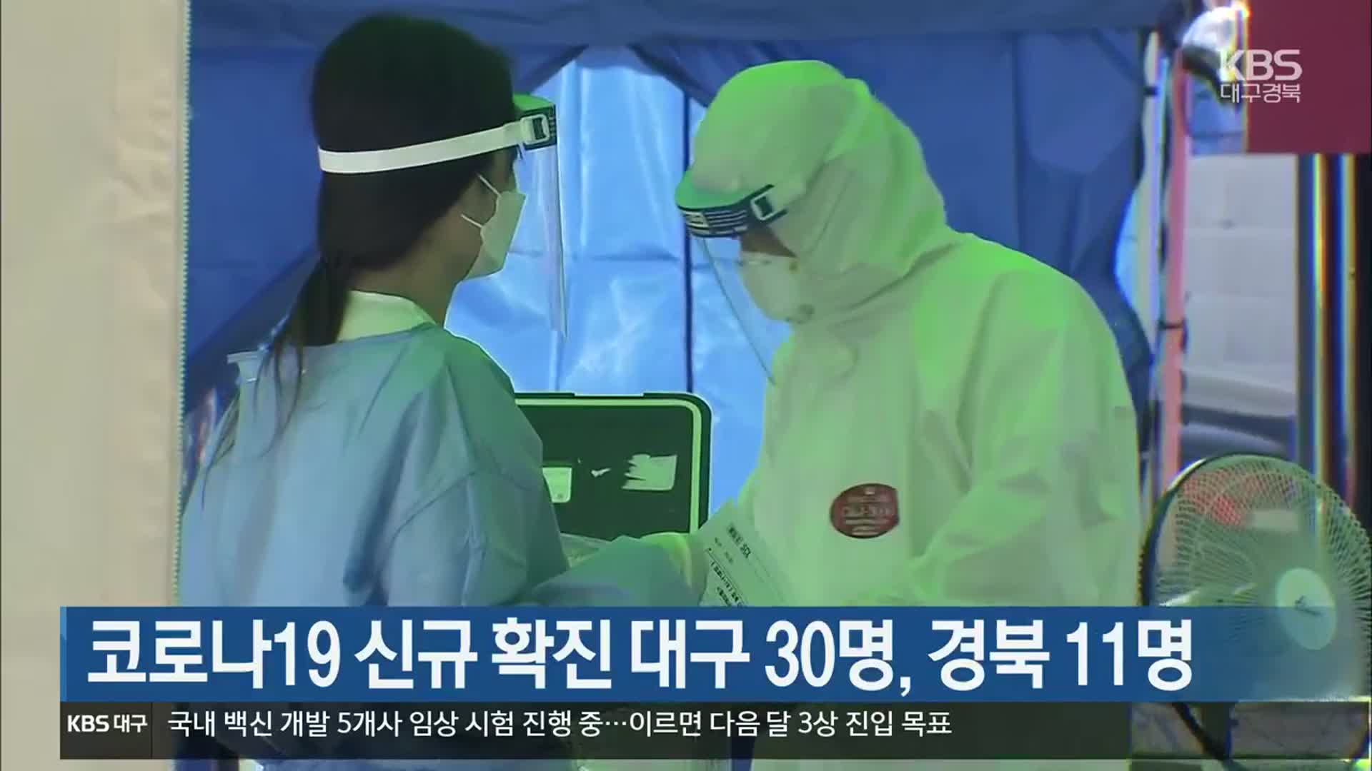코로나19 신규 확진 대구 30명, 경북 11명