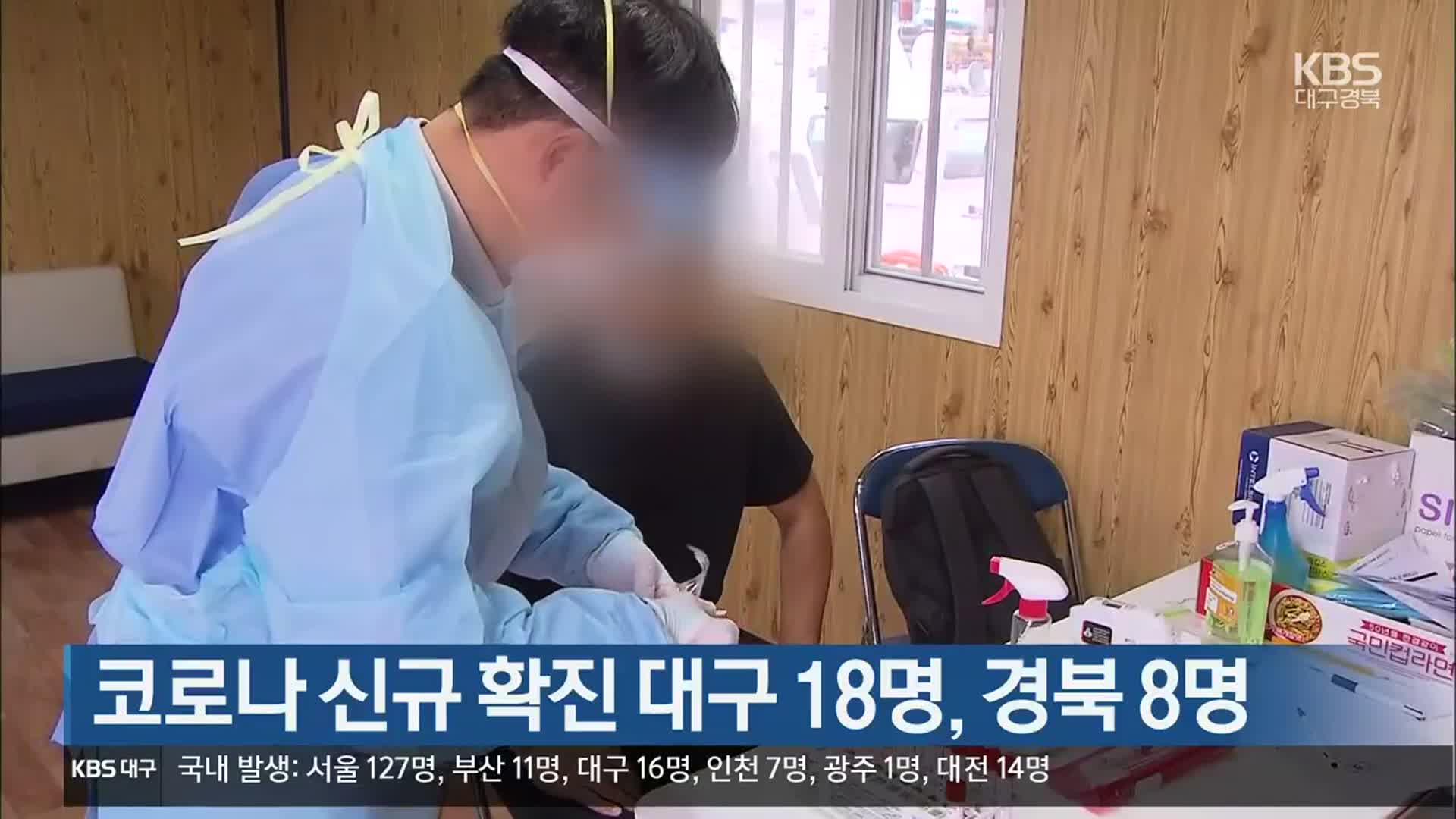 코로나19 신규 확진 대구 18명, 경북 8명