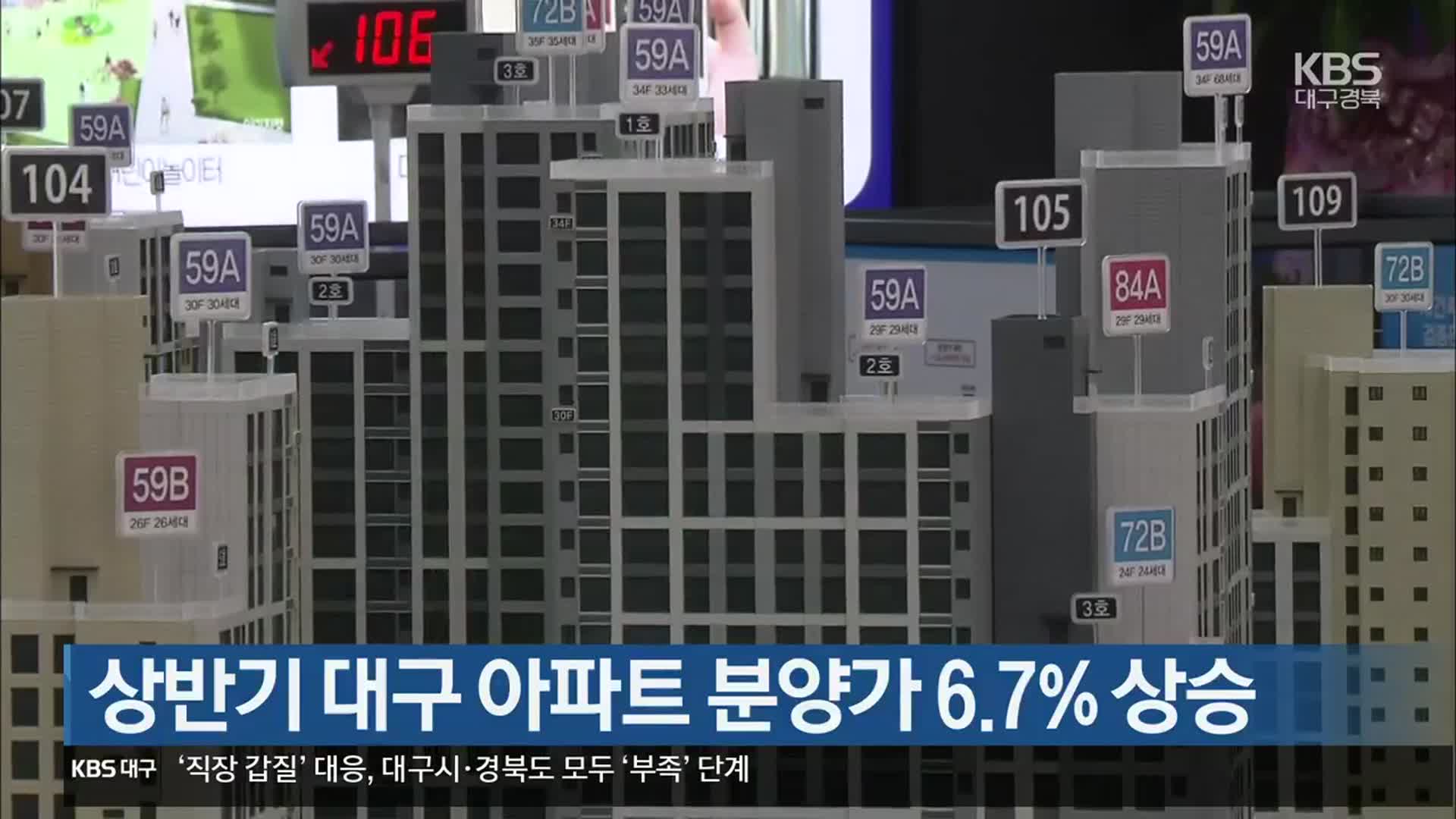 상반기 대구 아파트 분양가 6.7% 상승