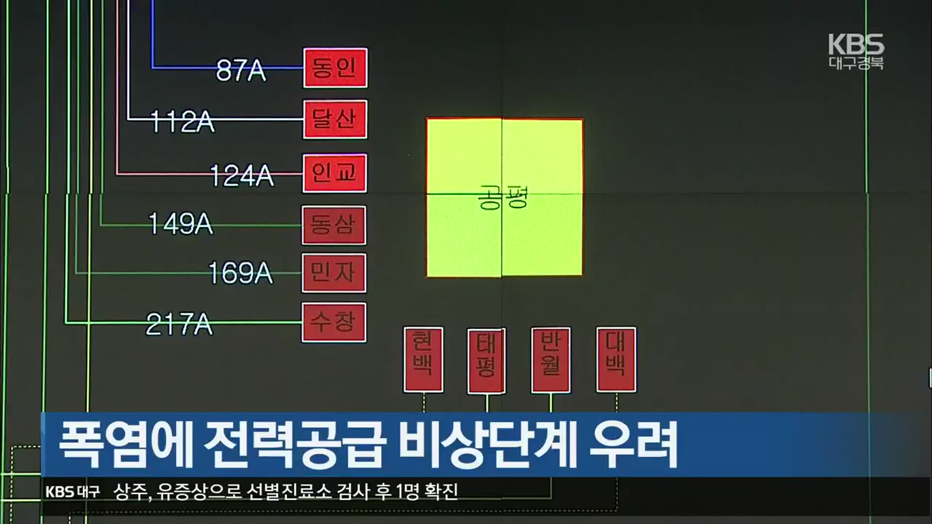 폭염에 전력공급 비상단계 우려