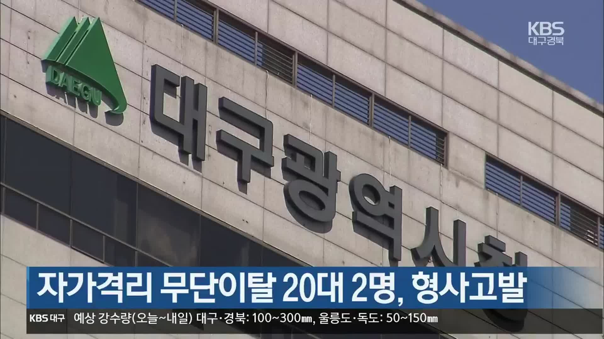 자가격리 무단이탈 20대 2명, 형사고발