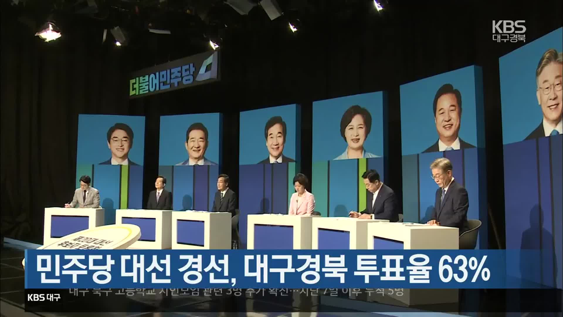 민주당 대선 경선, 대구·경북 투표율 63%