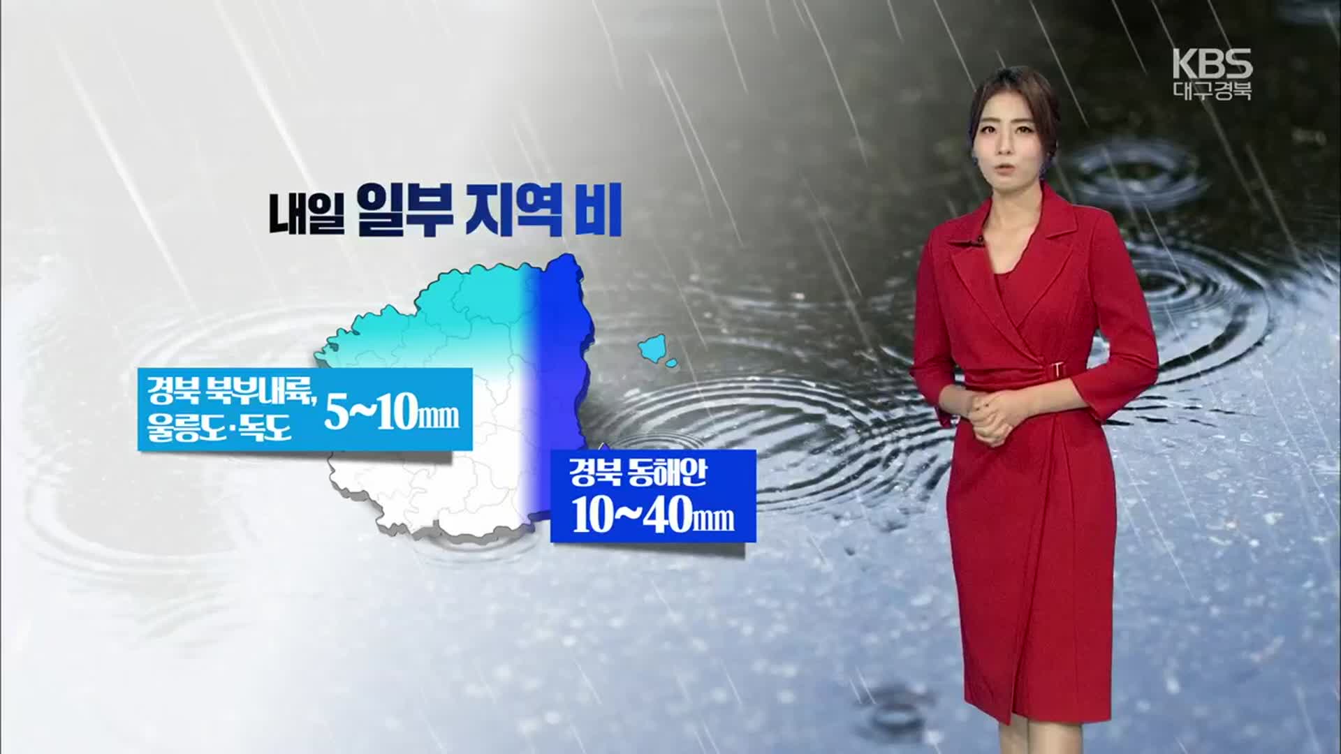 [날씨] 대구·경북 내일 일부 지역 비…동해안 최대 40mm·독도 10mm