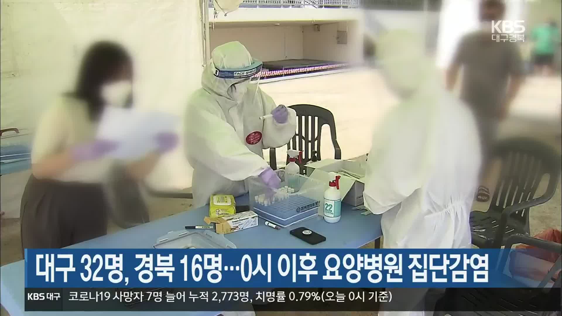 대구 32명·경북 16명…0시 이후 대구 요양병원 집단감염