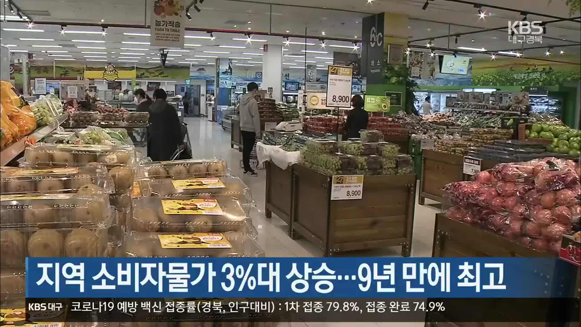 대구·경북 소비자물가 3%대 상승…9년 만에 최고