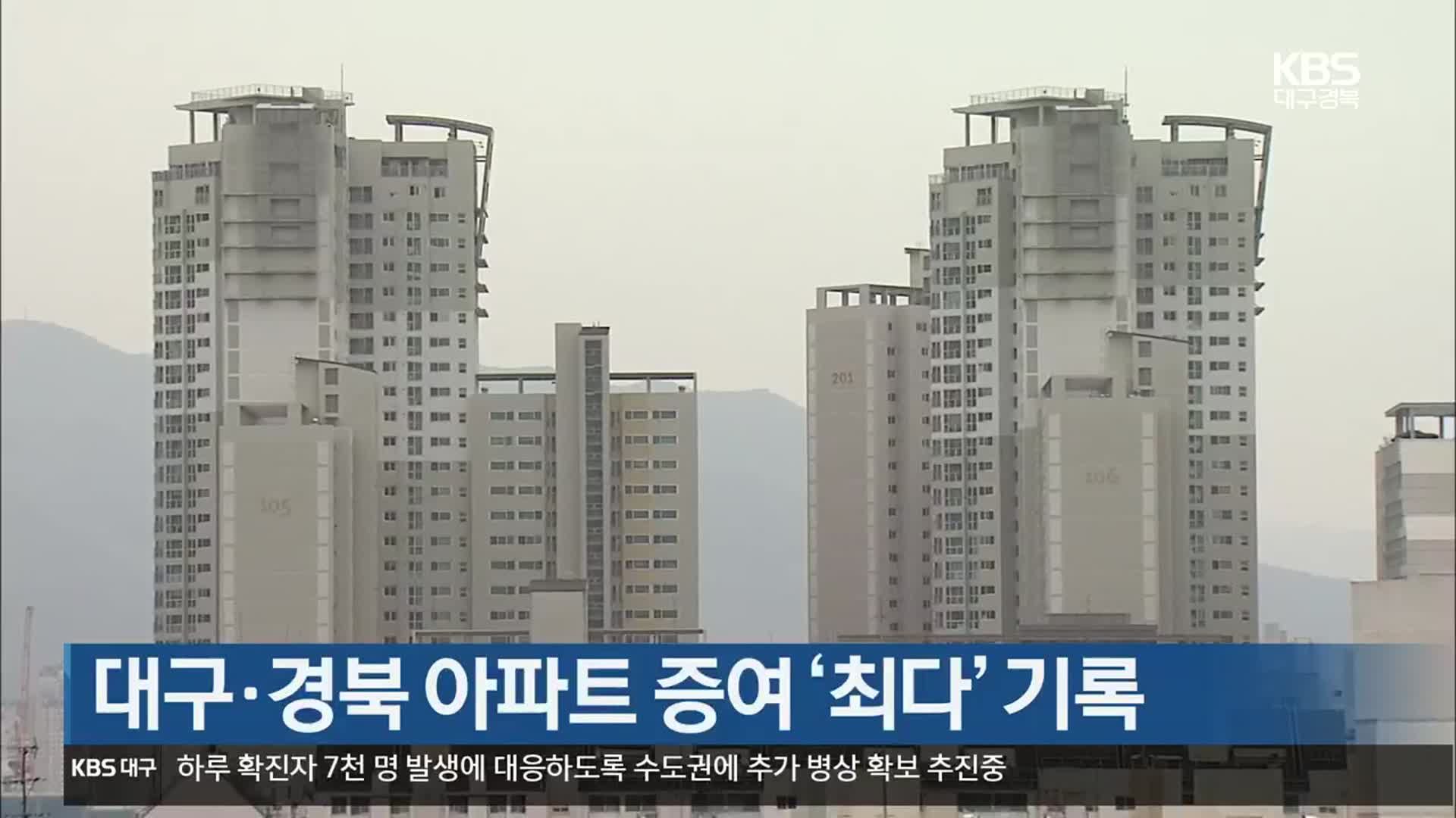 대구·경북 아파트 증여 ‘최다’ 기록