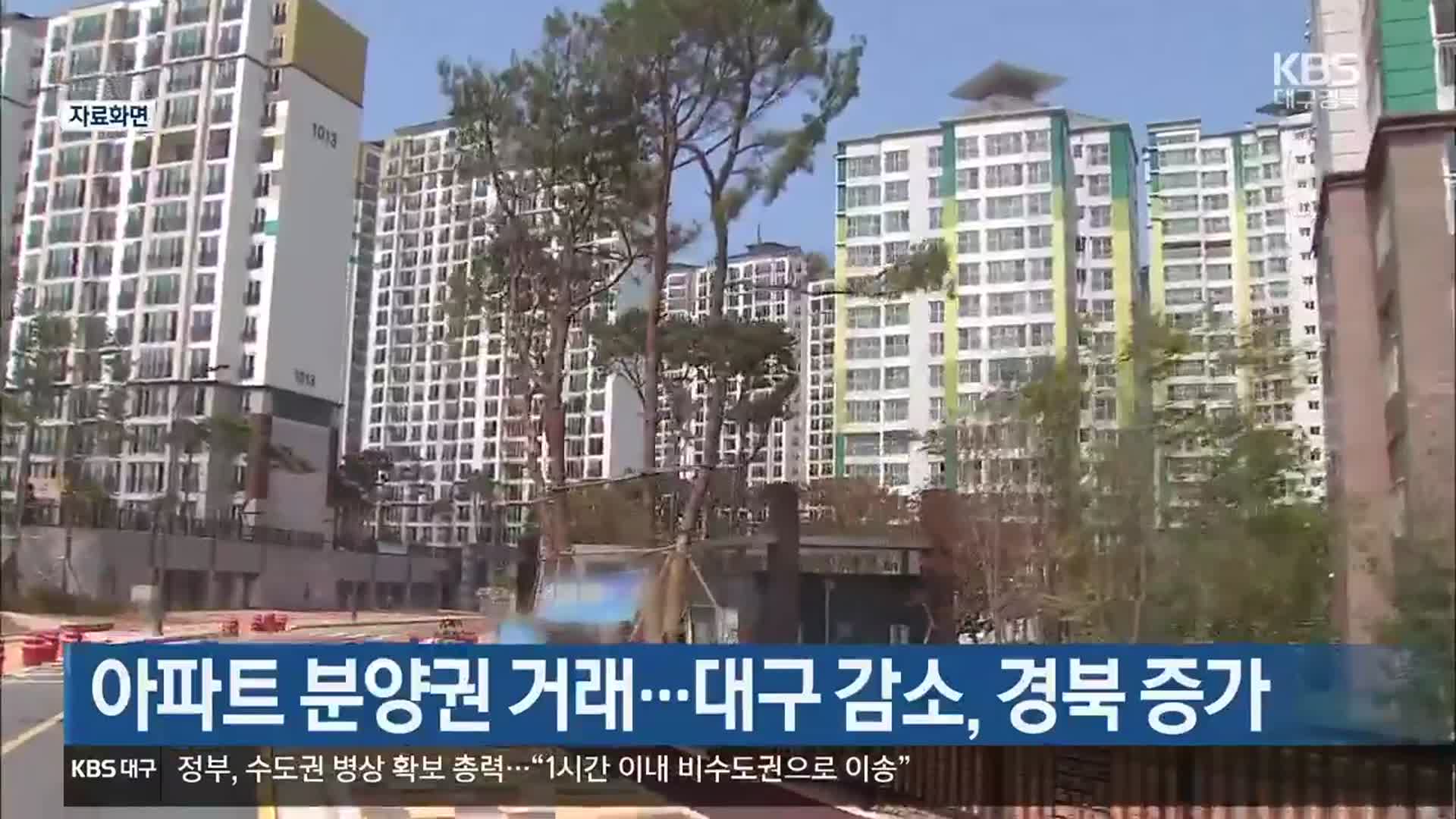 아파트 분양권 거래…대구 감소, 경북 증가