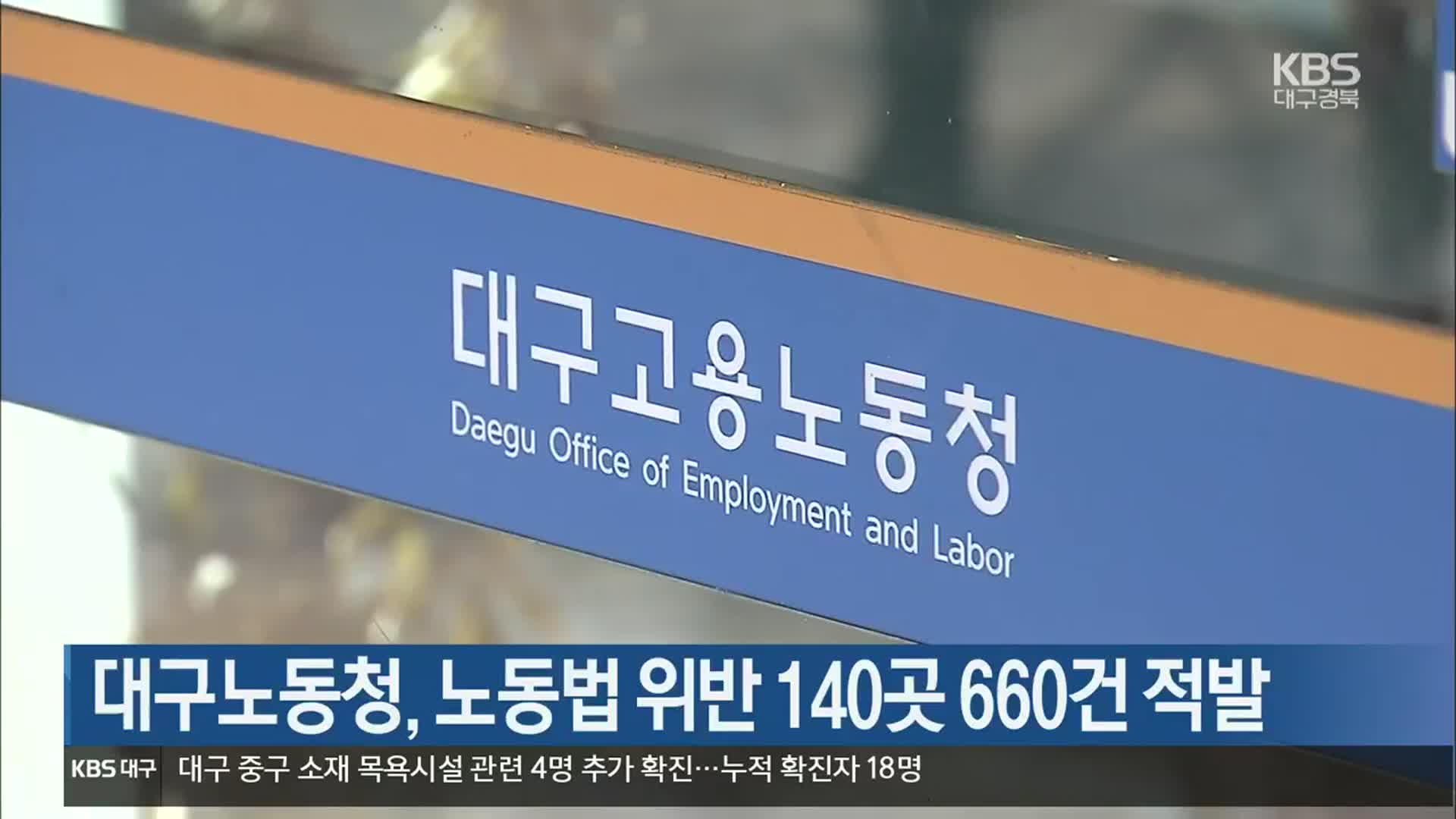 대구노동청, 노동법 위반 140곳 660건 적발