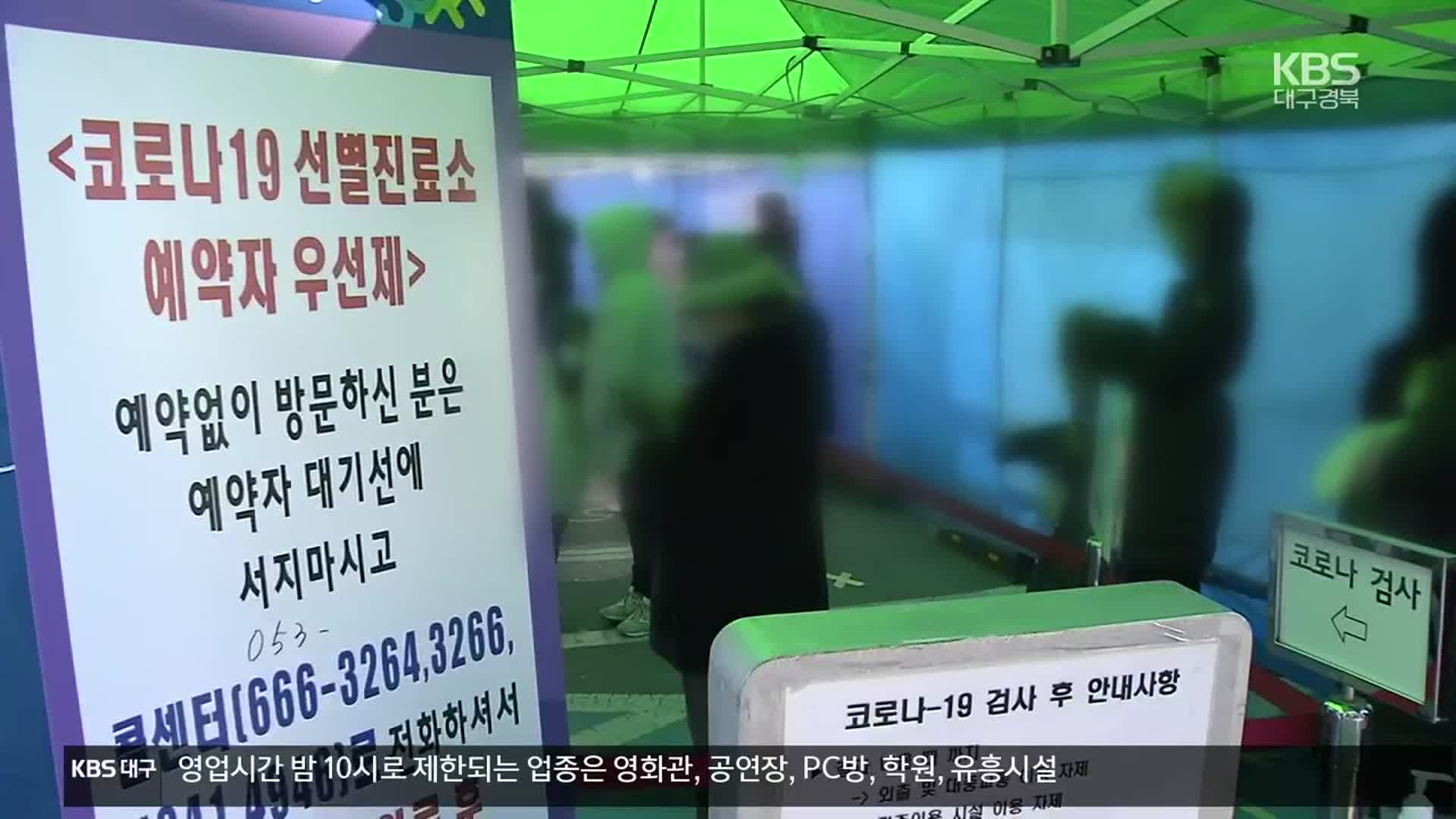 경북 첫 2백 명대 확진…비수도권도 사적모임 4명 제한