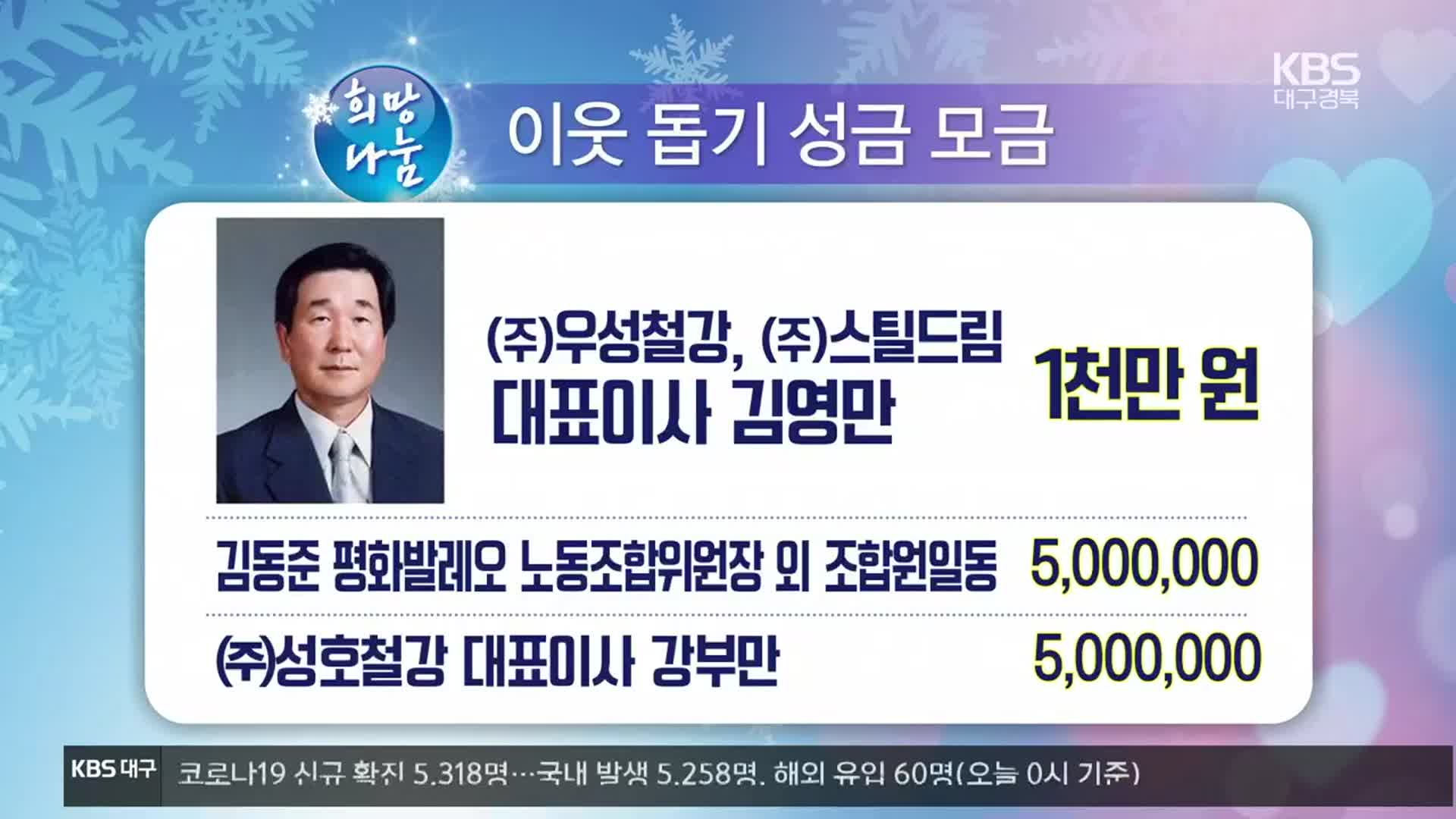 희망나눔 이웃 돕기 성금 모금