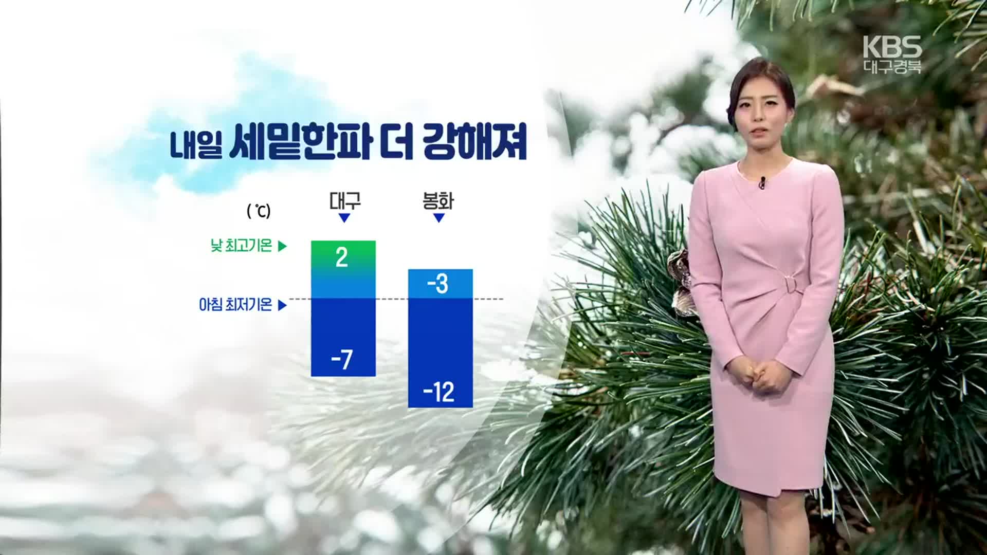 [날씨] 대구·경북 내일 세밑 한파 더 강해져…곳곳 ‘눈 또는 비’