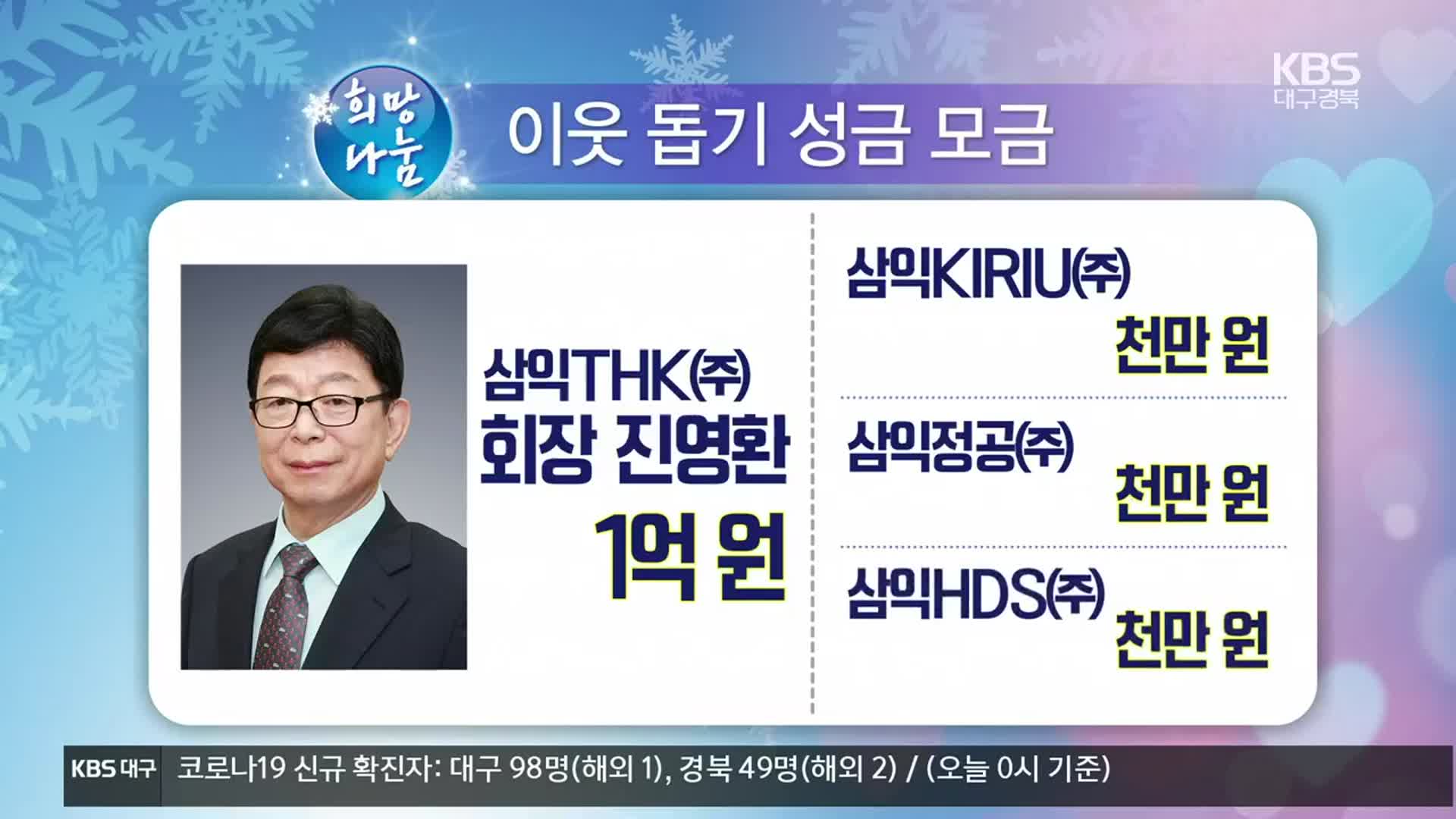 희망나눔 이웃 돕기 성금 모금