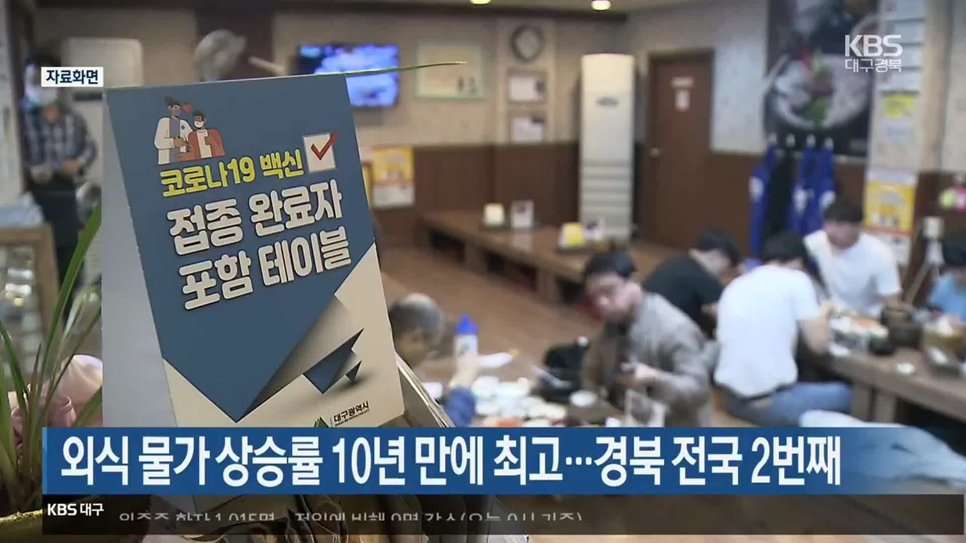 외식 물가 상승률 10년 만에 최고…경북 전국 2번째