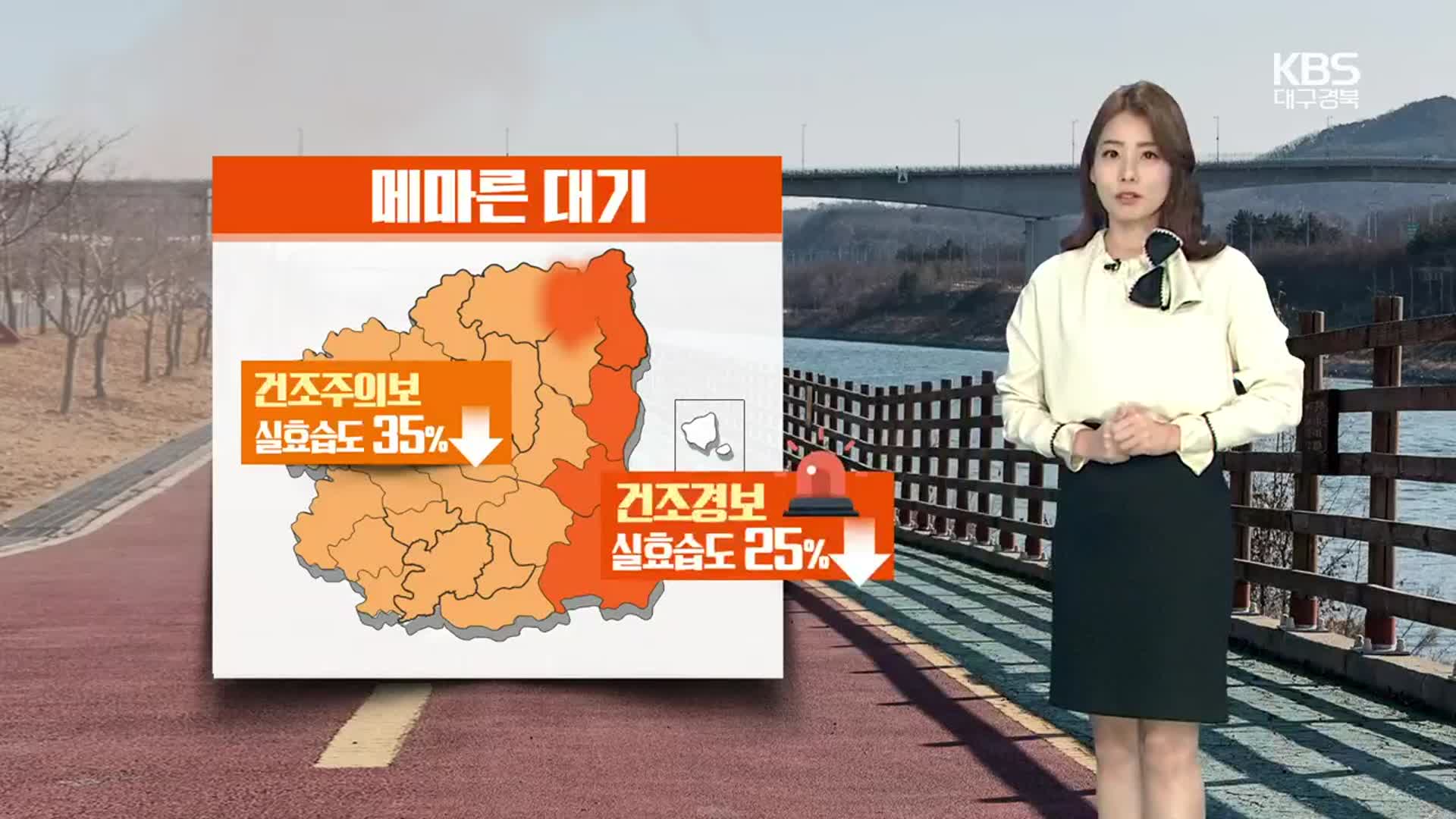 [날씨] 대구·경북 메마른 대기…경북 전 지역 건조특보
