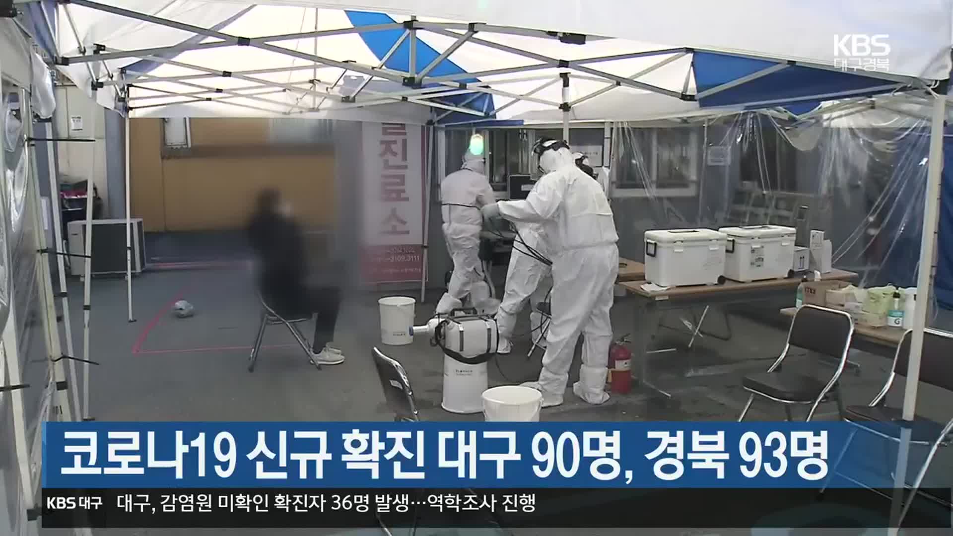 코로나19 신규 확진 대구 90명·경북 93명