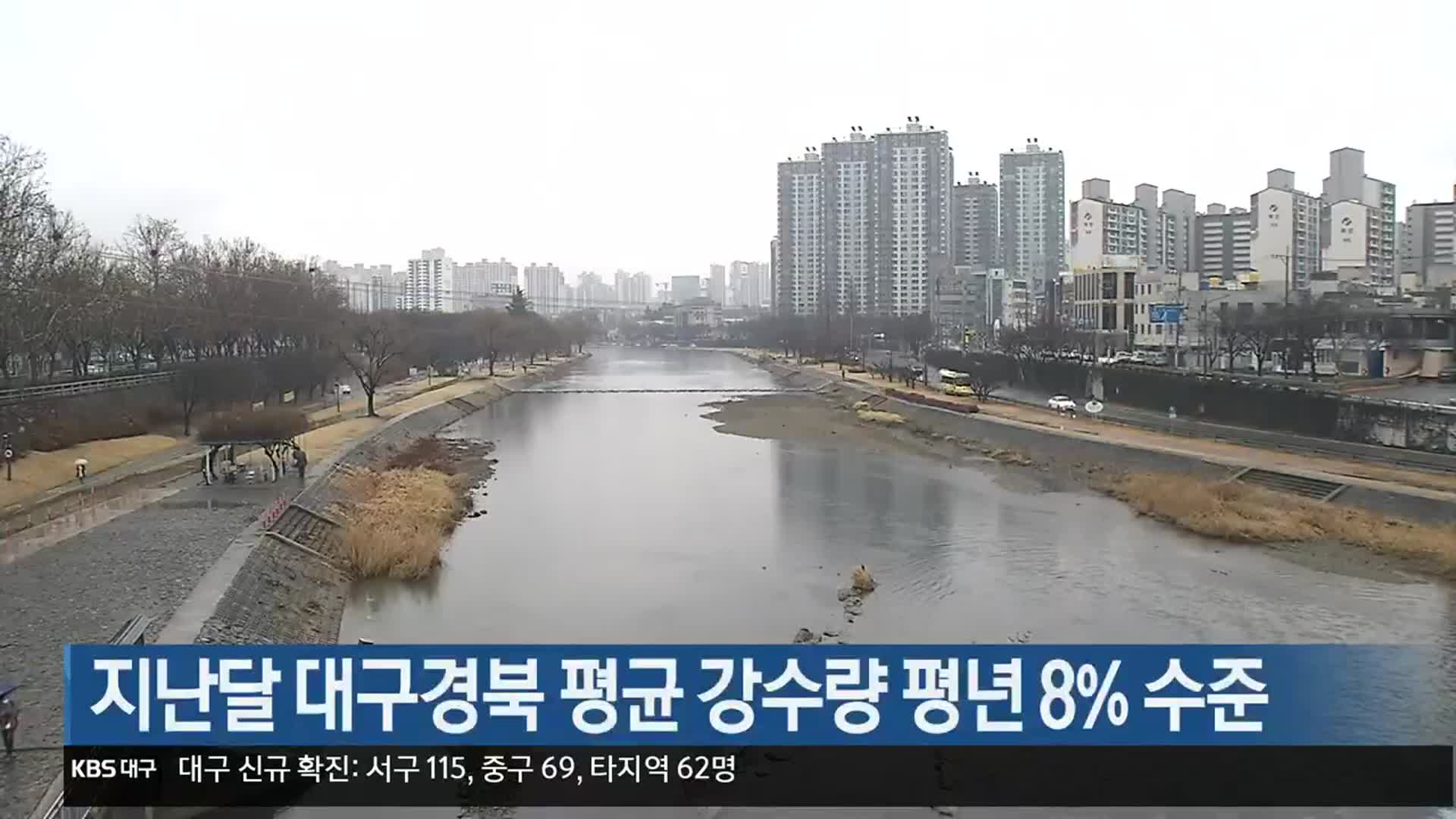지난달 대구·경북 평균 강수량 평년 8% 수준