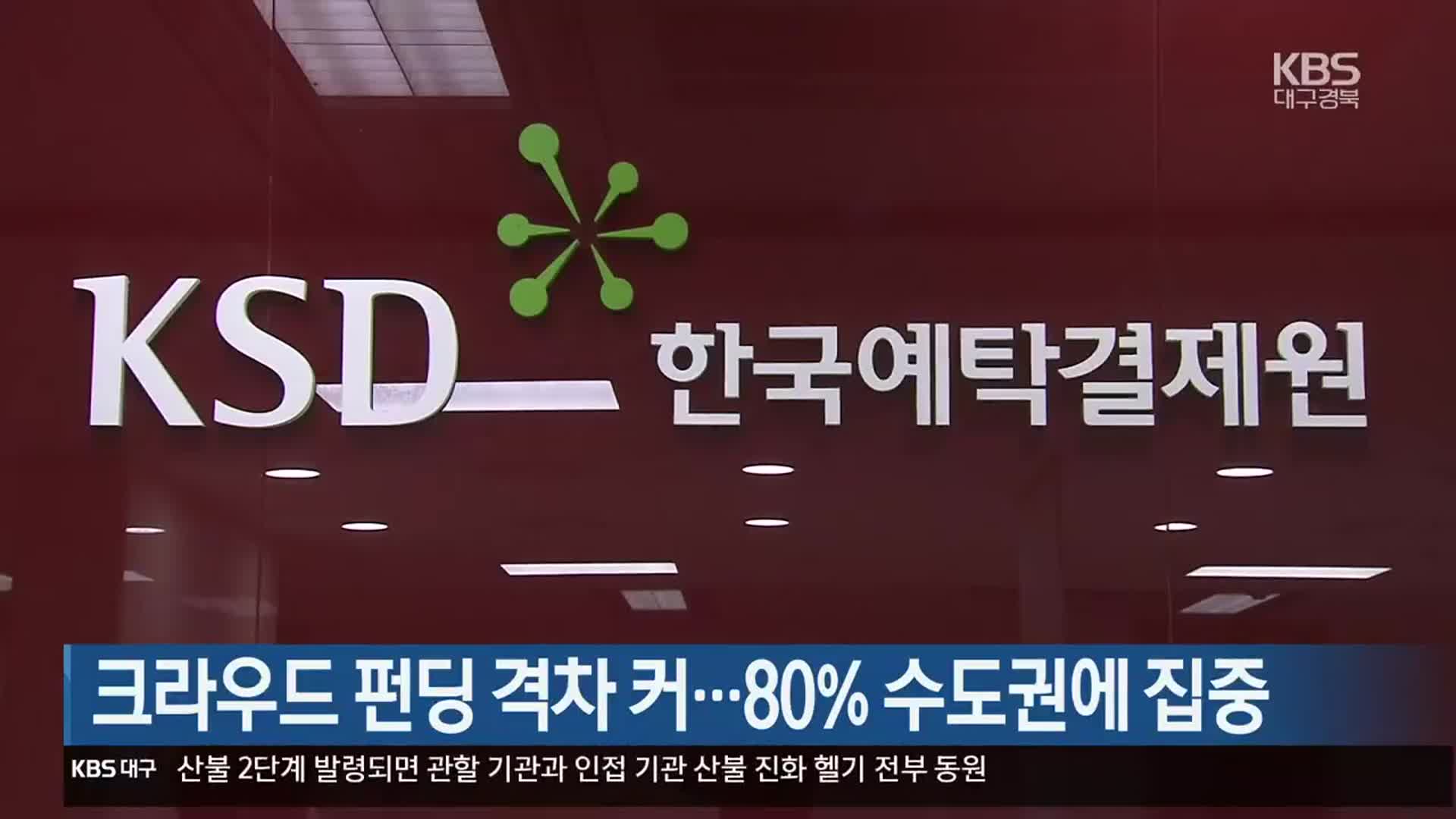 크라우드 펀딩 격차 커…80% 수도권에 집중