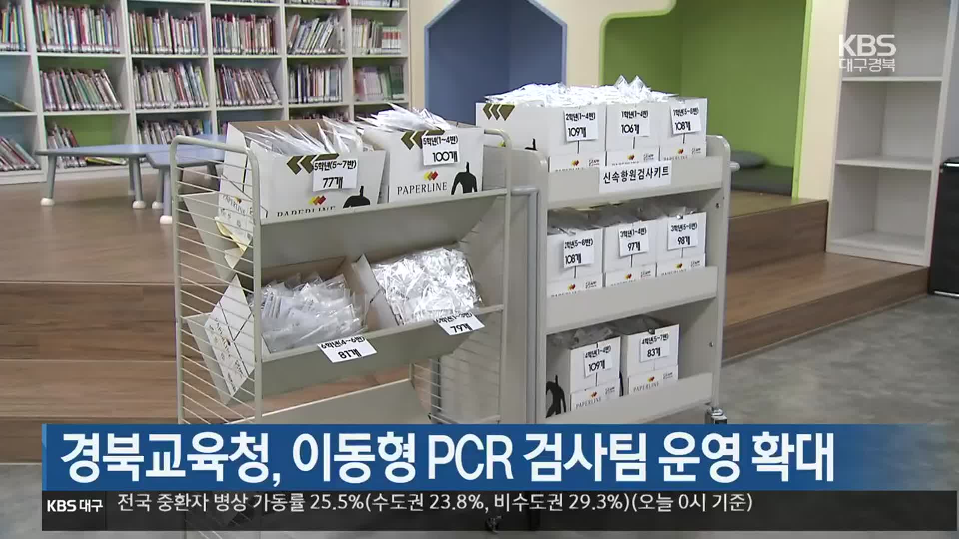 경북교육청, 이동형 PCR 검사팀 운영 확대
