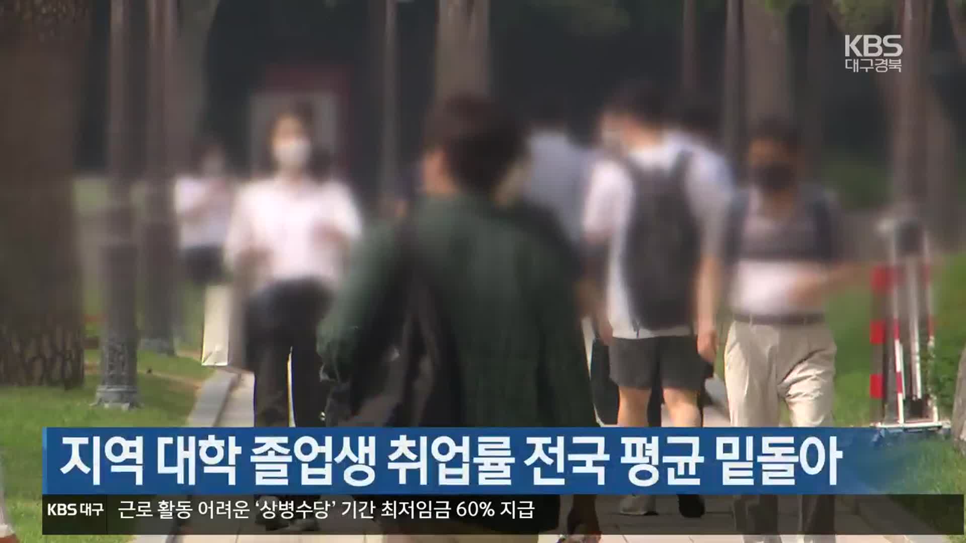 대구·경북 대학 졸업생 취업률 전국 평균 밑돌아
