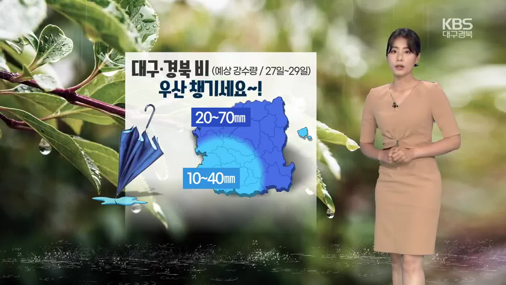 [날씨] 대구·경북 ‘비’…폭염특보 김천·구미 33도