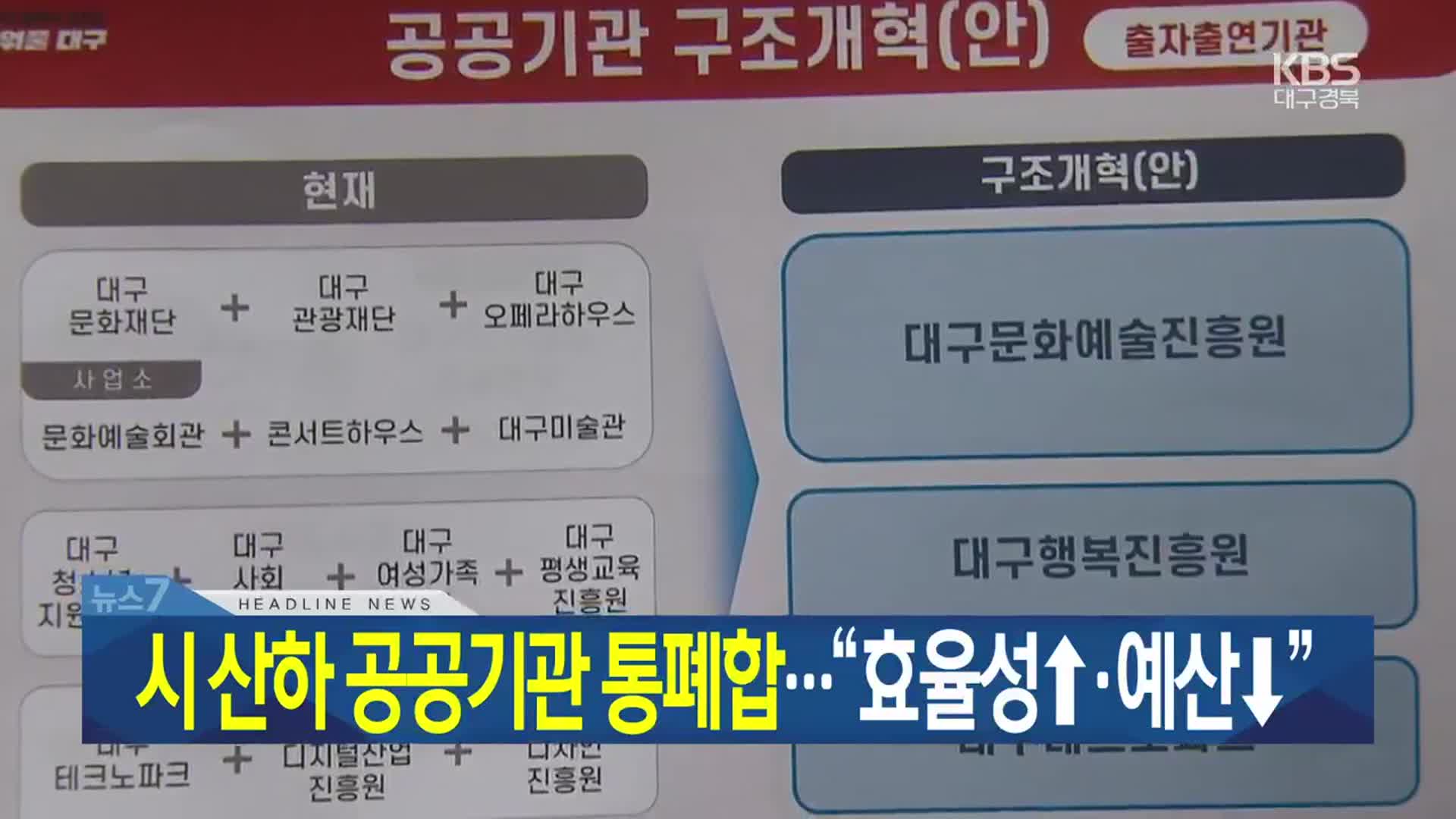 [뉴스7 대구·경북 헤드라인]