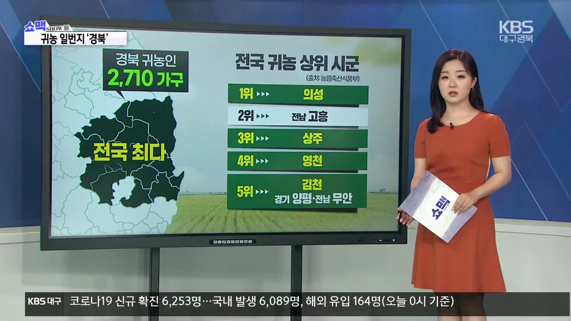 [쇼맥] 귀농 일번지 경북…장밋빛 ‘리틀 포레스트’?