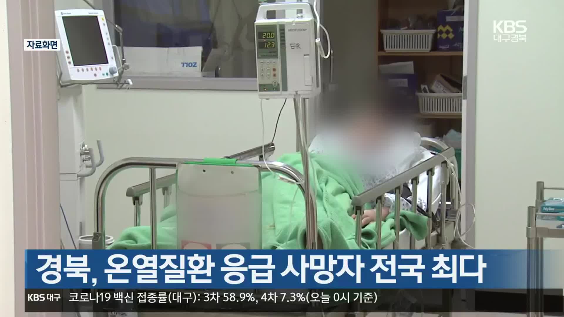 경북, 온열질환 응급 사망자 전국 최다