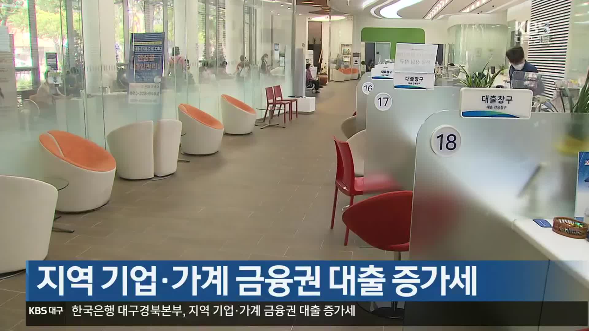 대구·경북, 기업·가계 금융권 대출 증가세