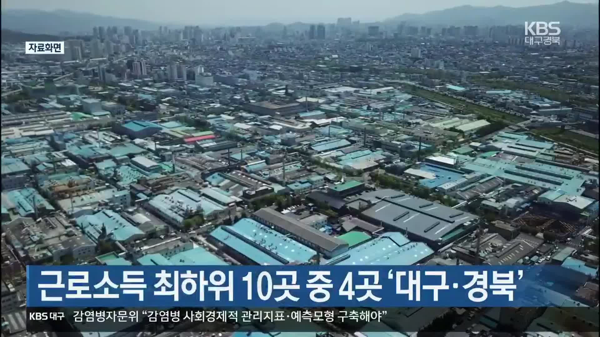 근로소득 최하위 10곳 중 4곳은 ‘대구·경북’