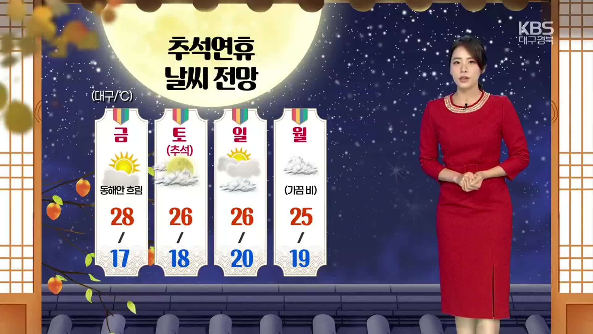 [날씨] 대구·경북 내일 흐림…추석 당일 구름 사이 보름달