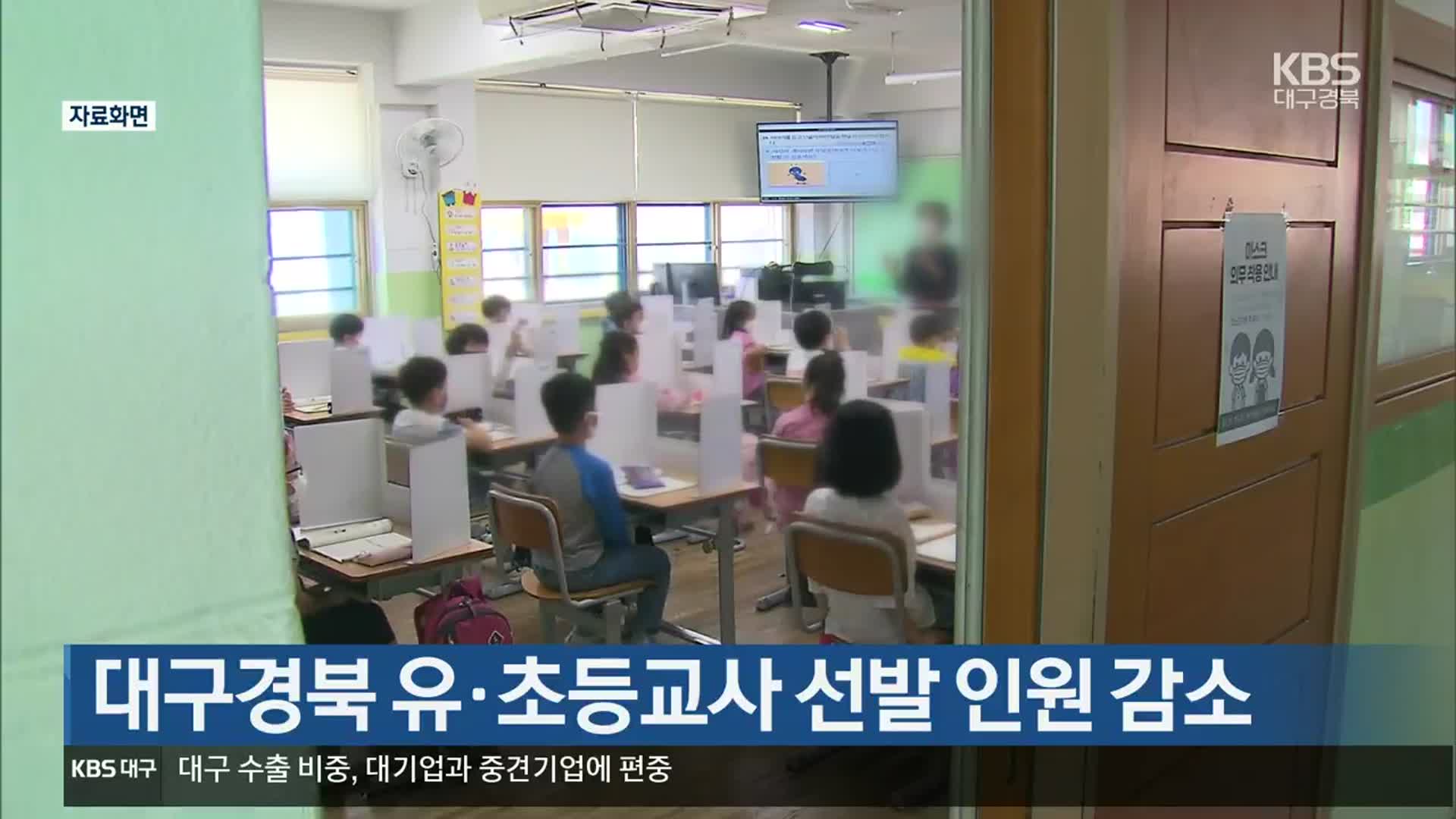 대구경북 유·초등교사 선발 인원 감소