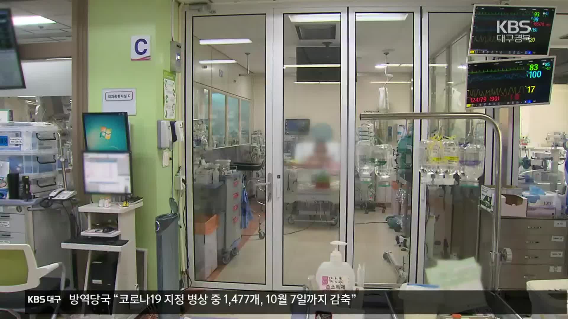 코로나19 위험도 ‘낮음’ 하향…“코로나 병상 감축”