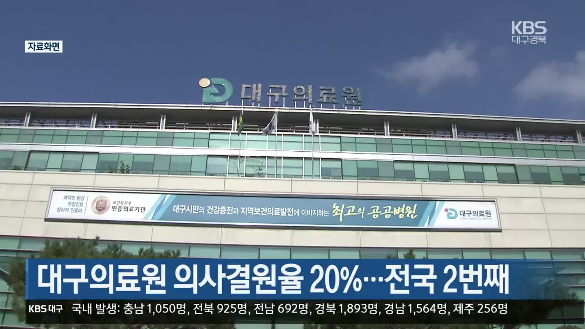 대구의료원 의사결원율 20%…전국 2번째