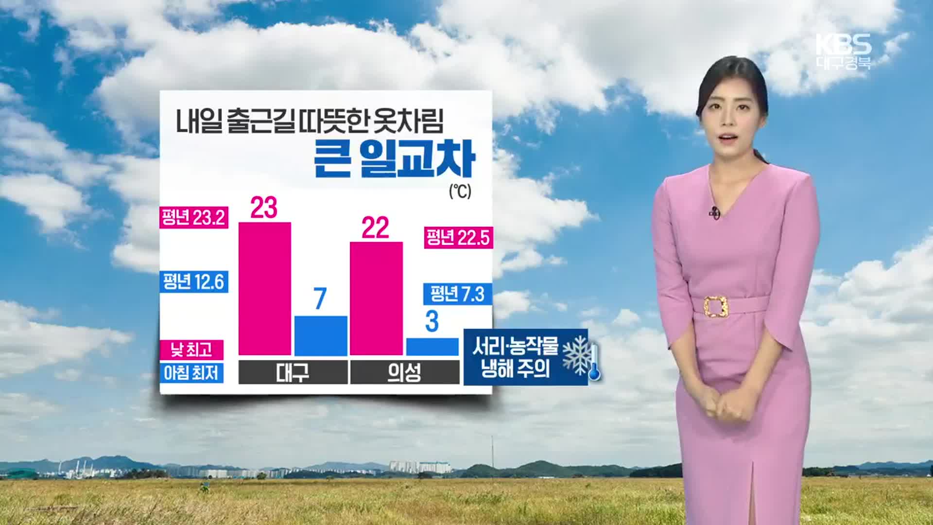 [날씨] “내일은 더 추워요!”…대구 아침 최저 기온 7도·의성 3도